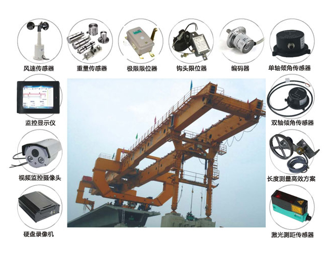 架橋機安全監控管理系統